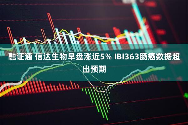 融证通 信达生物早盘涨近5% IBI363肠癌数据超出预期