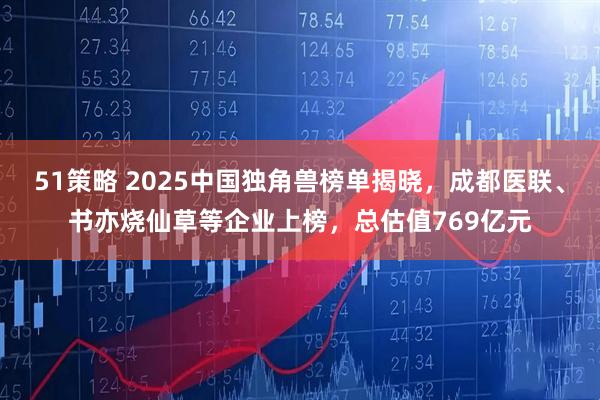 51策略 2025中国独角兽榜单揭晓，成都医联、书亦烧仙草等企业上榜，总估值769亿元