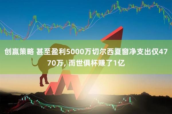 创赢策略 甚至盈利5000万切尔西夏窗净支出仅4770万, 而世俱杯赚了1亿